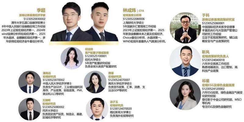  【浙商李超林成炜宏观团队】特朗普如何重构石油美元2.0体系？ 新闻 【浙商李超林成炜宏观团队】特朗普如何重构石油美元2.0体系？ 新闻