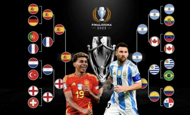 在卡塔尔踢的欧美杯可能受中东局势影响,阿斯:西班牙和阿根廷在评估 新闻 在卡塔尔踢的欧美杯可能受中东局势影响,阿斯:西班牙和阿根廷在评估 新闻 在卡塔尔踢的欧美杯可能受中东局势影响,阿斯:西班牙和阿根廷在评估 新闻