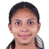 孟加拉国女足后卫:在场上我们不会把中国女足看作卫冕冠军 新闻 孟加拉国女足后卫:在场上我们不会把中国女足看作卫冕冠军 新闻