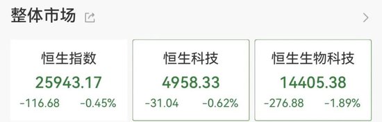  沪指，盘中十年新高！这一板块，涨停潮！ 新闻 沪指，盘中十年新高！这一板块，涨停潮！ 新闻