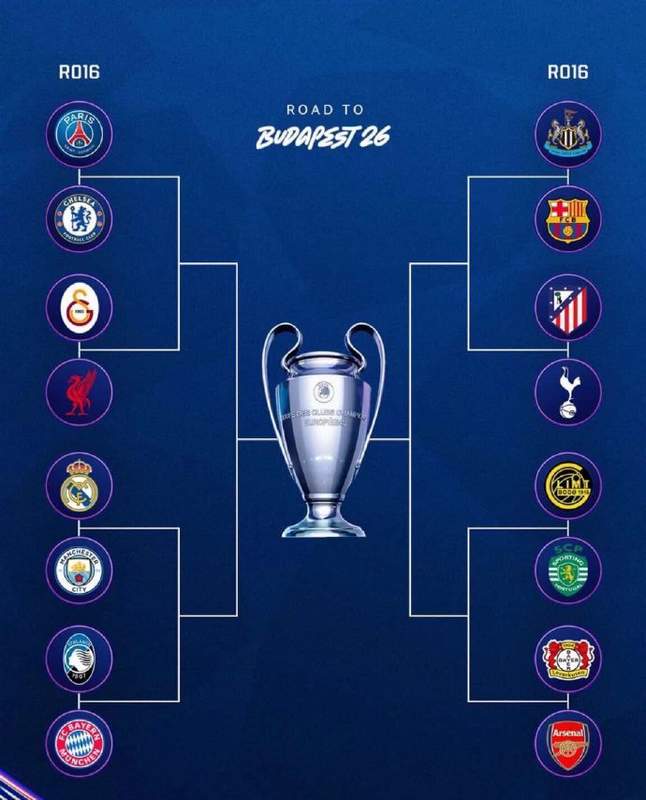  欧冠18决赛对阵：皇马连续5年遇曼城 巴黎VS切尔西 马竞战热刺_0227222336 新闻 欧冠18决赛对阵：皇马连续5年遇曼城 巴黎VS切尔西 马竞战热刺_0227222336 新闻