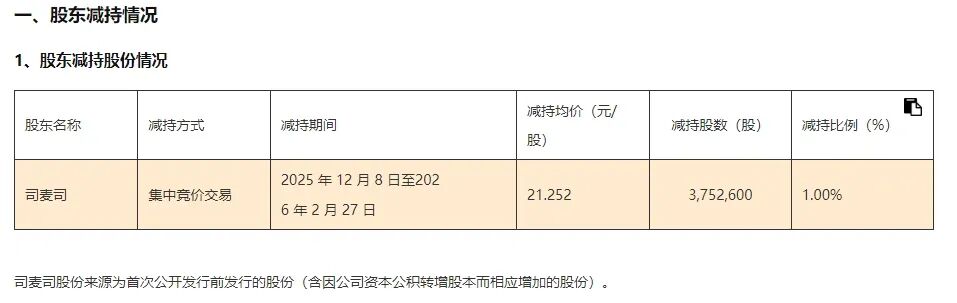 最高斥资超5.6亿元!宁波上市公司回购密集落地 新闻 最高斥资超5.6亿元!宁波上市公司回购密集落地 新闻
