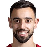  布鲁诺助攻卡塞米罗五次；英超单赛季队友连线最频繁组合诞生。 体育新闻 布鲁诺助攻卡塞米罗五次；英超单赛季队友连线最频繁组合诞生。 体育新闻