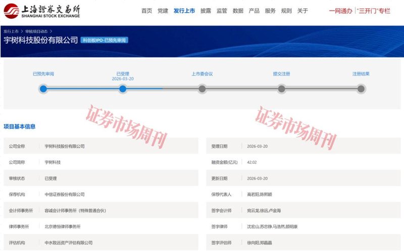  科创板迎来人形机器人新力量；宇树科技IPO受理，估值127亿元引关注。 IT技术