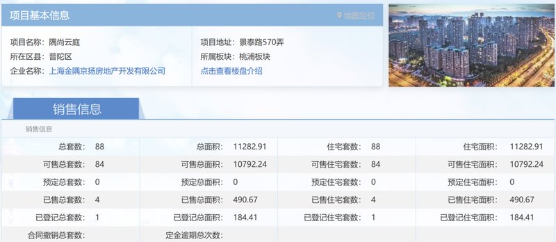 金隅上海项目销售面临考验；新政助力下二次入市备受期待。