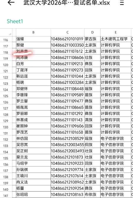 【技术复盘】从考研卡尔机试0分看22408跨考的真实短板:为什么刷题高手会在实战中折戟? 教育招生