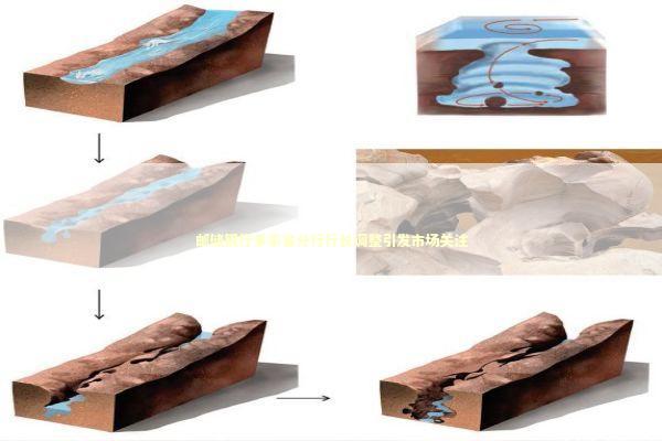 邮储银行多家省分行行长调整引发市场关注 邮储银行多家省分行行长调整引发市场关注 新闻